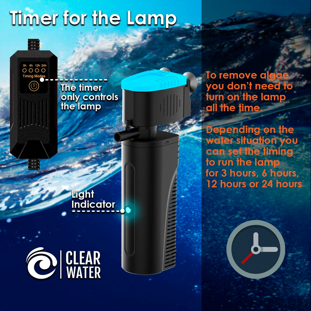 VCRAZE U V aquarium filter rainfall spray bar for even water distribution