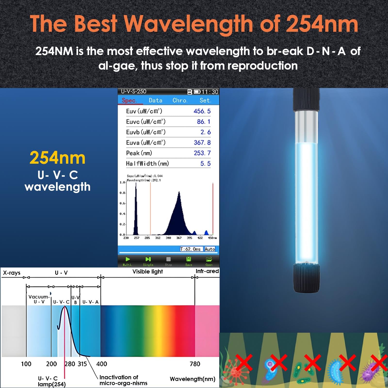 VCRAZE U V aquarium filter timer display highlights flexible light scheduling