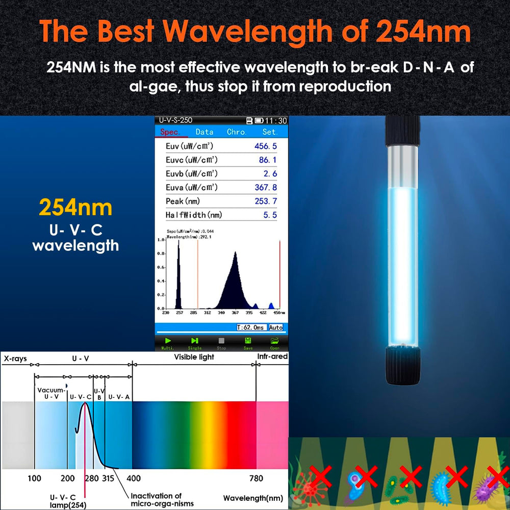 VCRAZE U V aquarium filter timer display highlights flexible light scheduling