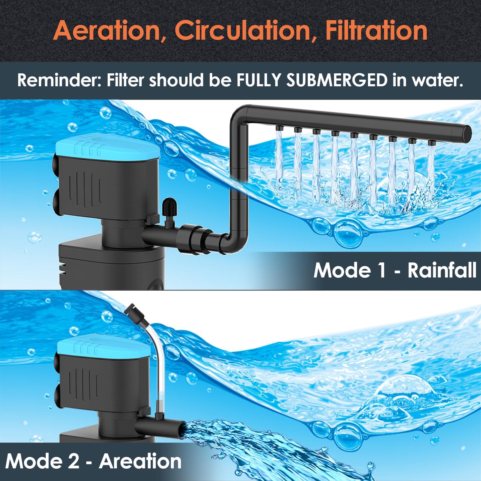 VCRAZE U V aquarium filter venturi aeration for added oxygenation