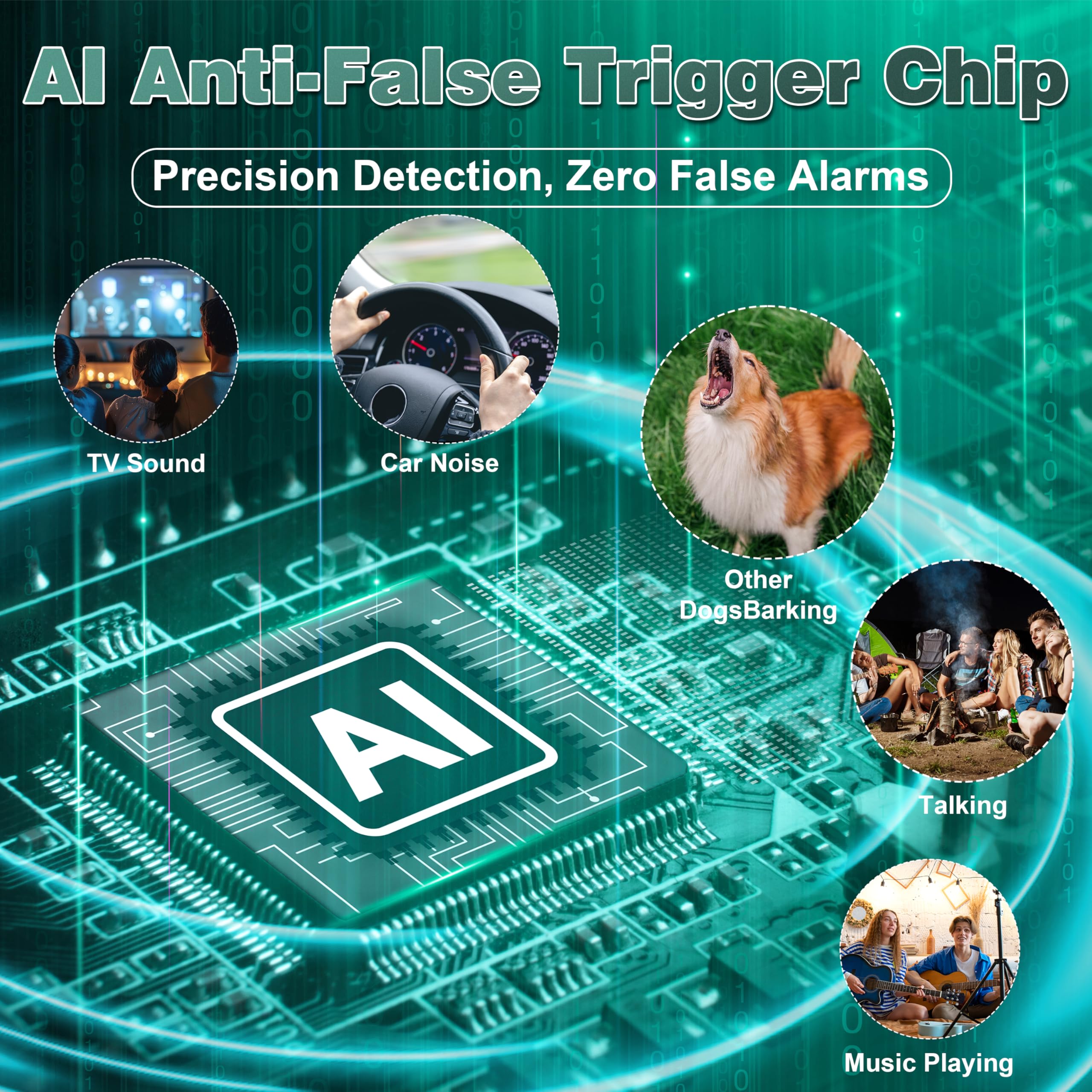 Veconix 2-year warranty and 24/7 support ensure reliable pet containment.