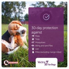 Vectra 3D for dogs repels and kills mosquitoes for ongoing protection.