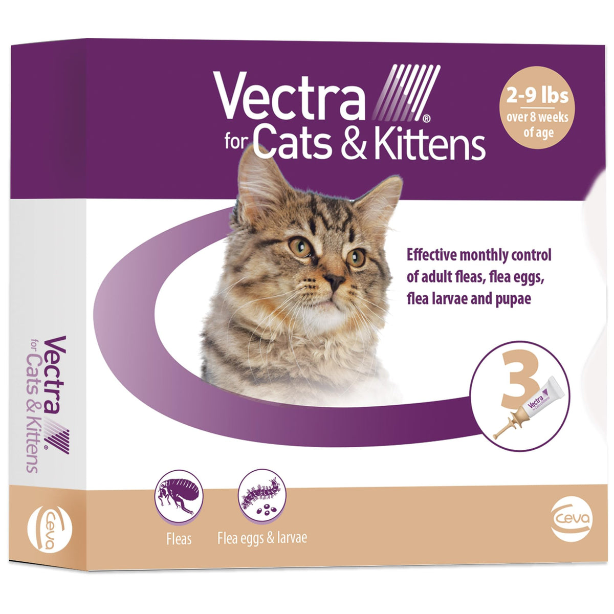 Vectra Small Cat application tip shows easy, precise dosing on the skin.