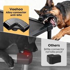 Veehoo chewproof elevated bed edges close-up shows chew-resistant metal frame.