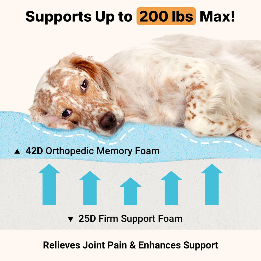 Veehoo memory foam core close-up showing layered support