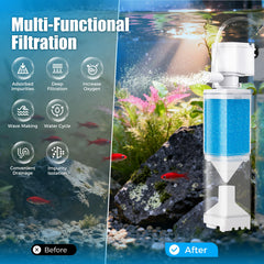 Vehipa aquarium filter outlet adjustable flow enables customized water movement.