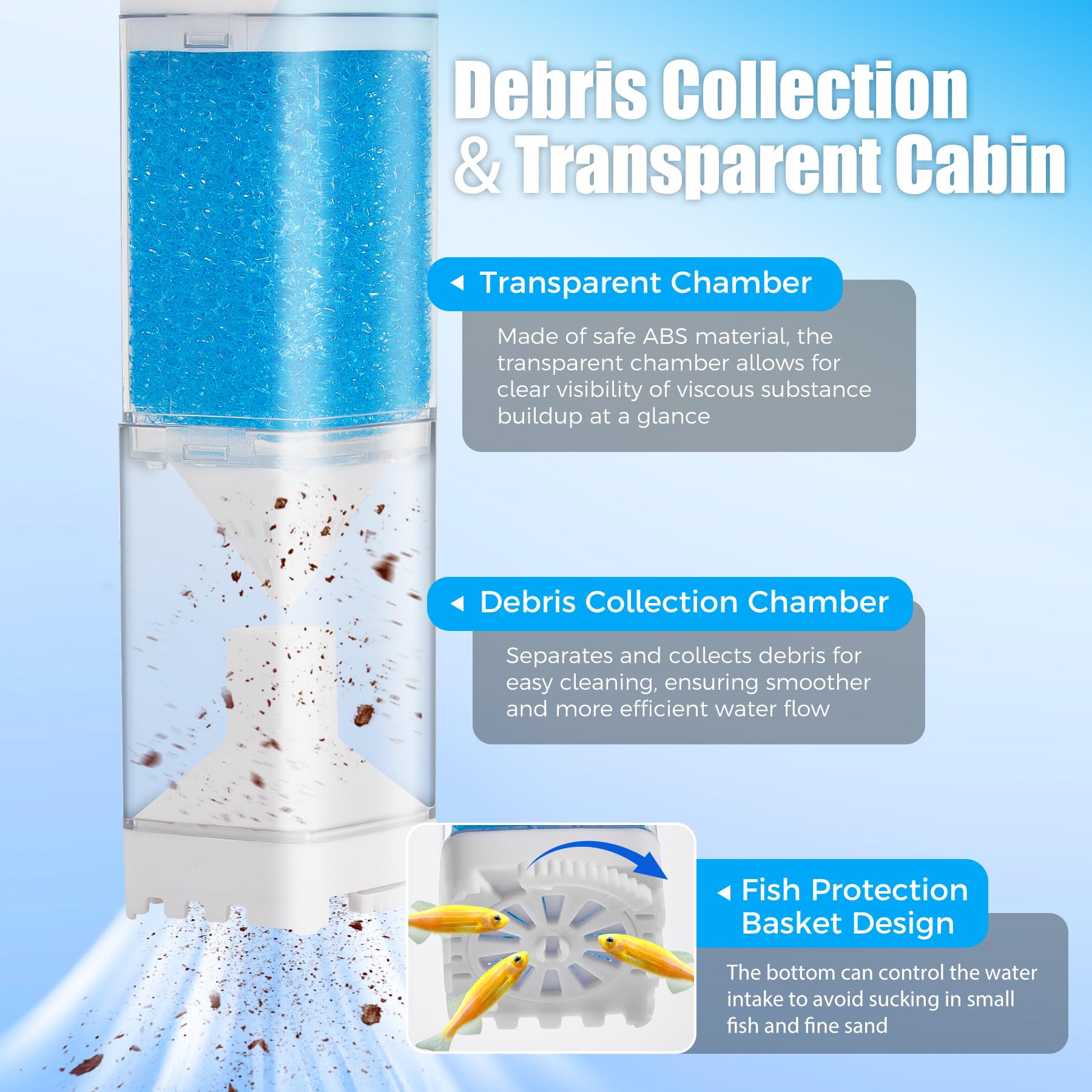 Vehipa aquarium filter transparent chamber aids quick debris checks.