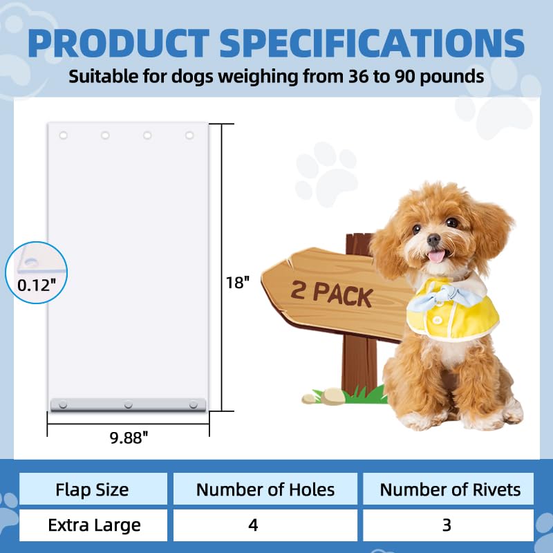 Vehipa easy install flap - shows simple screw-in replacement without tools