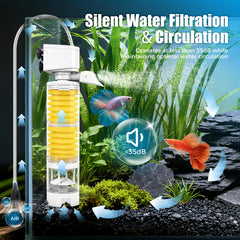 Vehipa multi-layer filtration sponge emphasizes debris removal and odor absorption