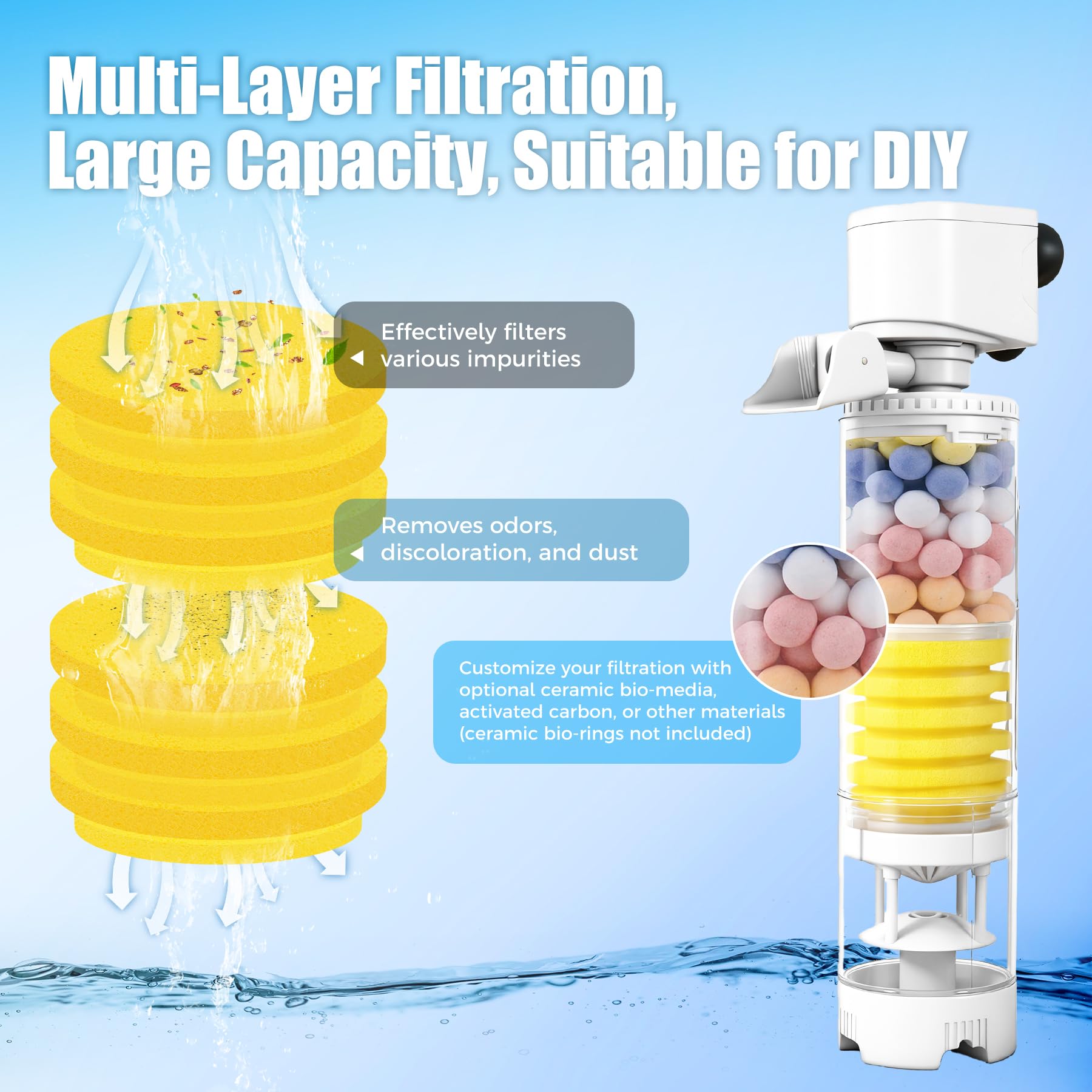 Vehipa transparent chamber design highlights easy monitoring of buildup