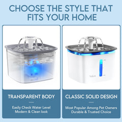 Veken 2.8L fountain shows water level window for simple monitoring.