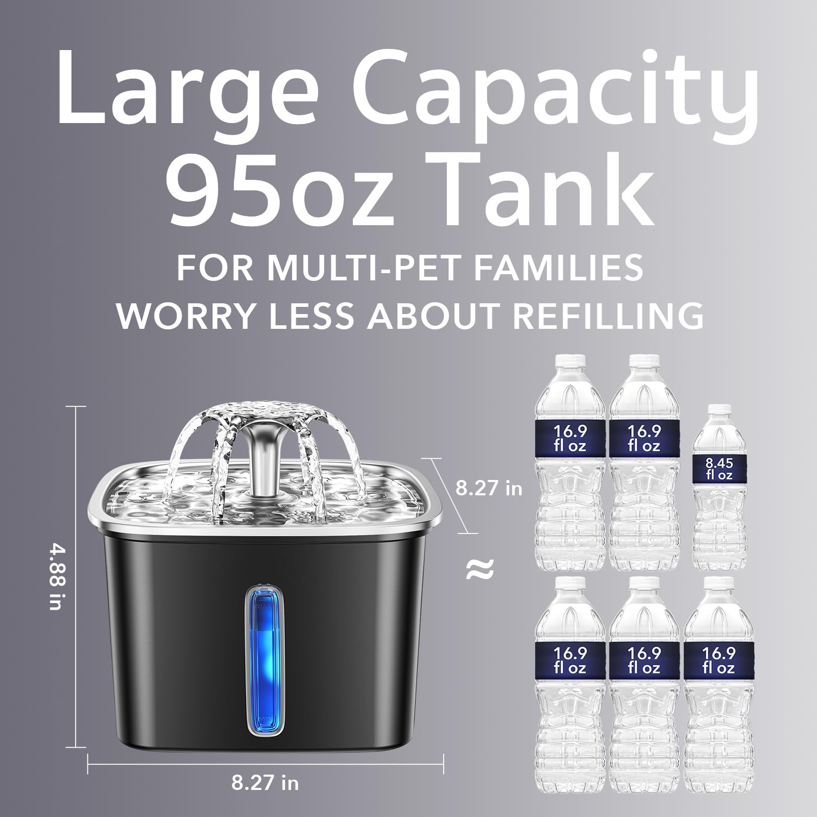 Veken 5-stage filtration provides consistently fresh water for pets.