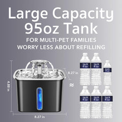 Veken 5-stage filtration provides consistently fresh water for pets.