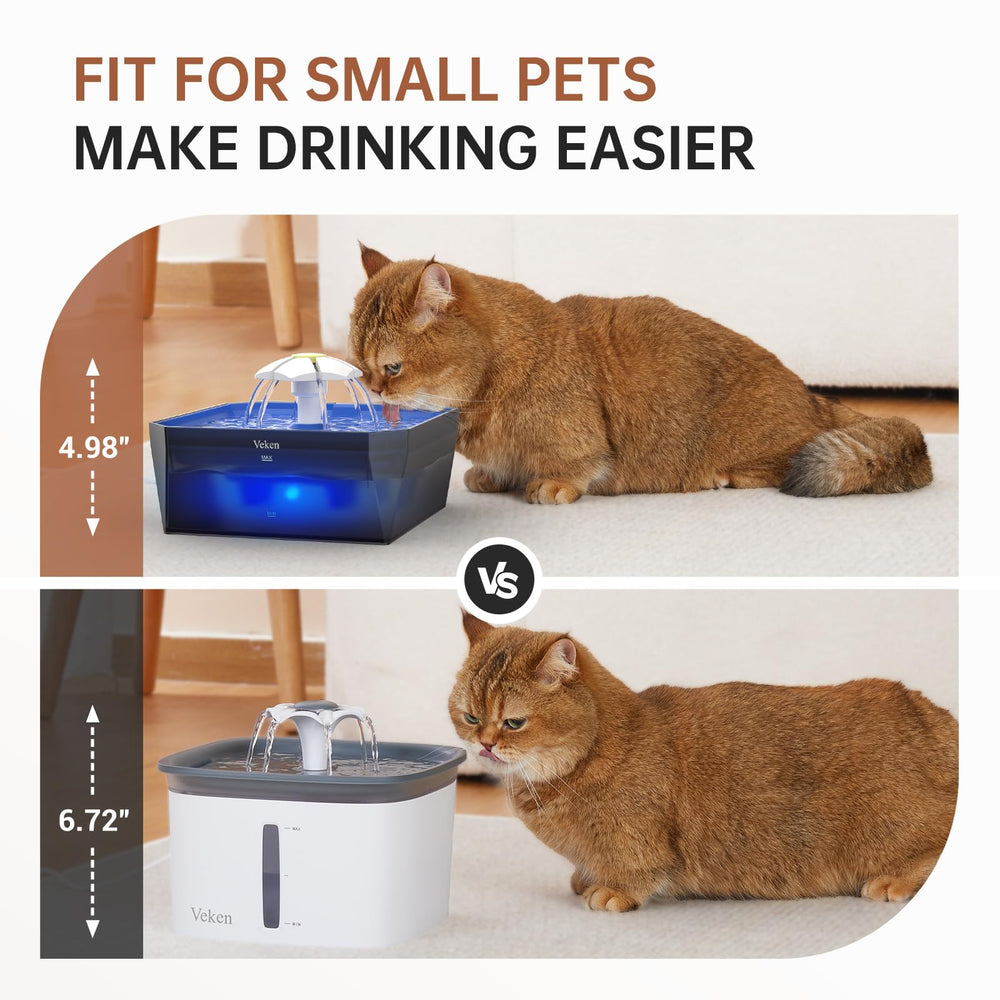 Veken 50oz capacity visual demonstrates long hydration between refills for small pets