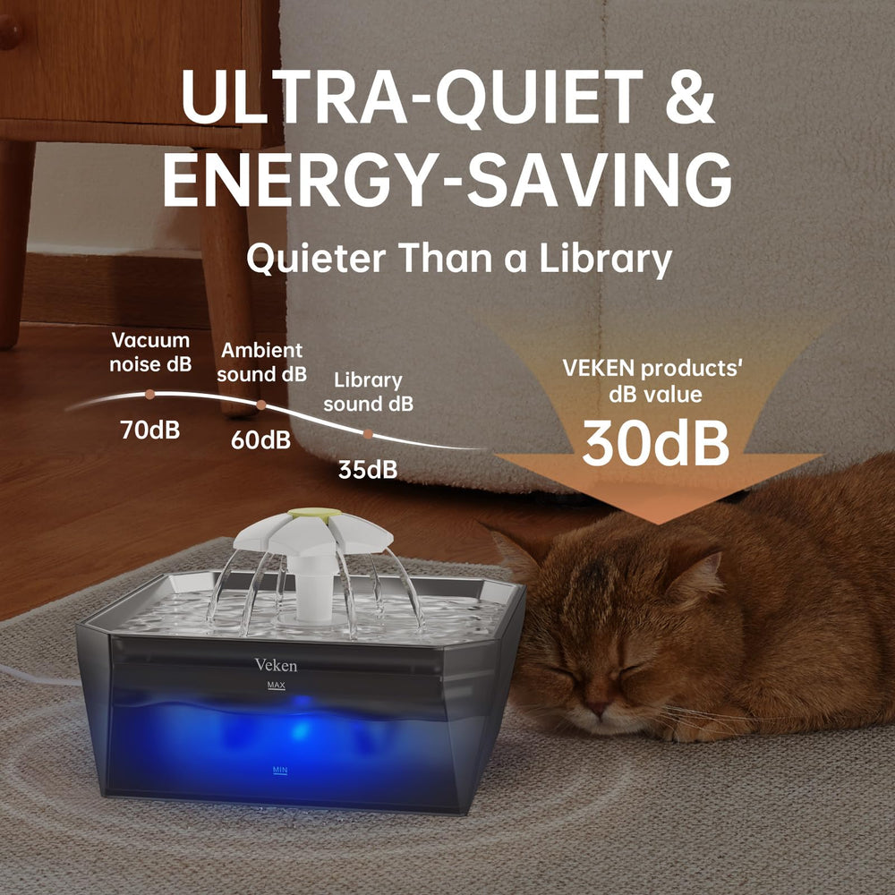 Veken transparent 360° tank shows water level at a glance.