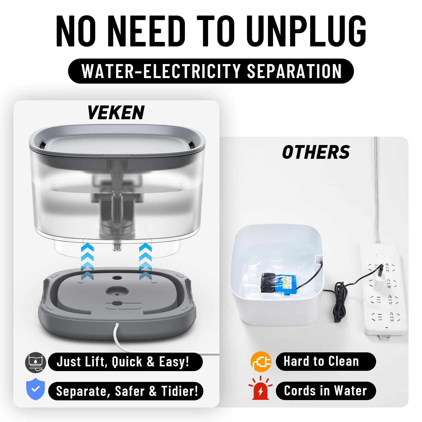 Veken cat water fountain 5-stage filtration delivers fresh water for pets.