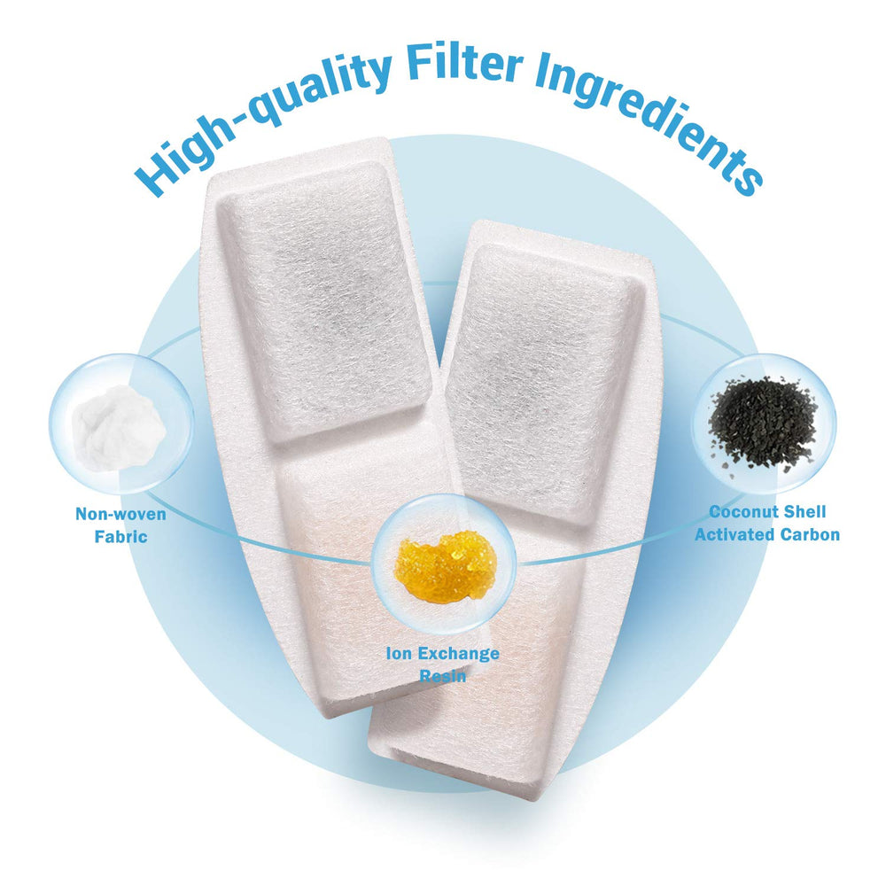 Veken filter media close-up with activated carbon and ion-exchange resin.