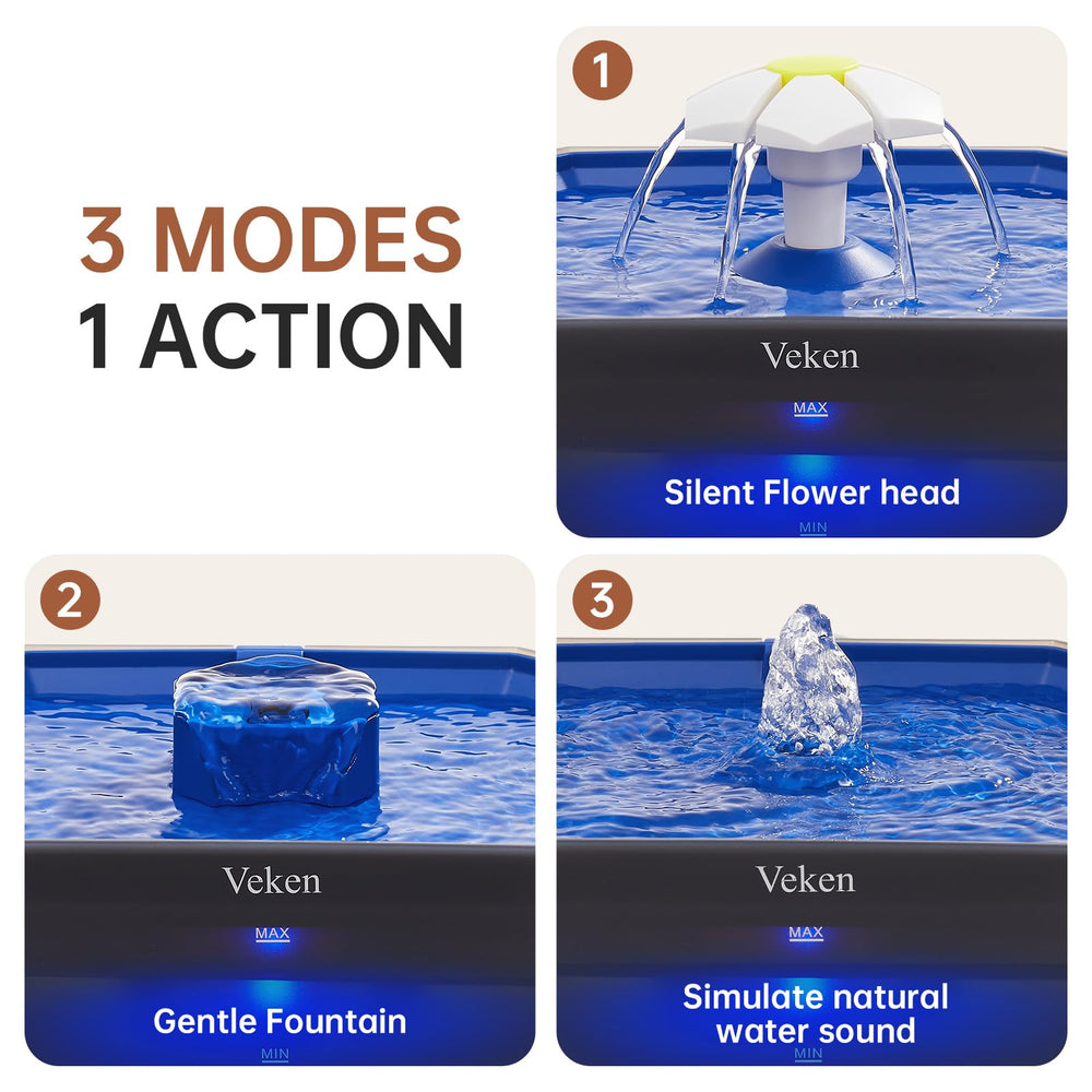 Veken multi-stage filtration with activated carbon and silver compounds improves water quality