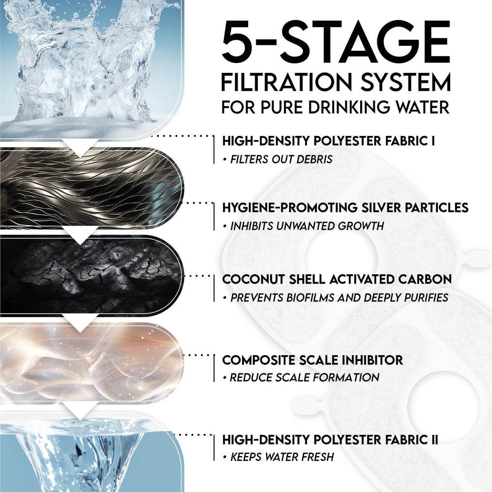 Veken silver-coconut activated-carbon filtration cleans water before drinking.