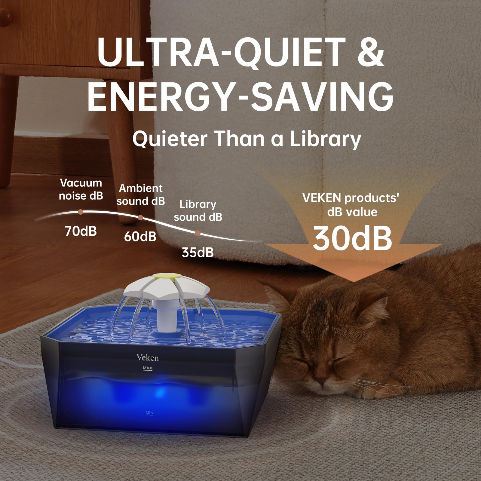 Veken transparent tank 360 visibility helps monitor water levels easily