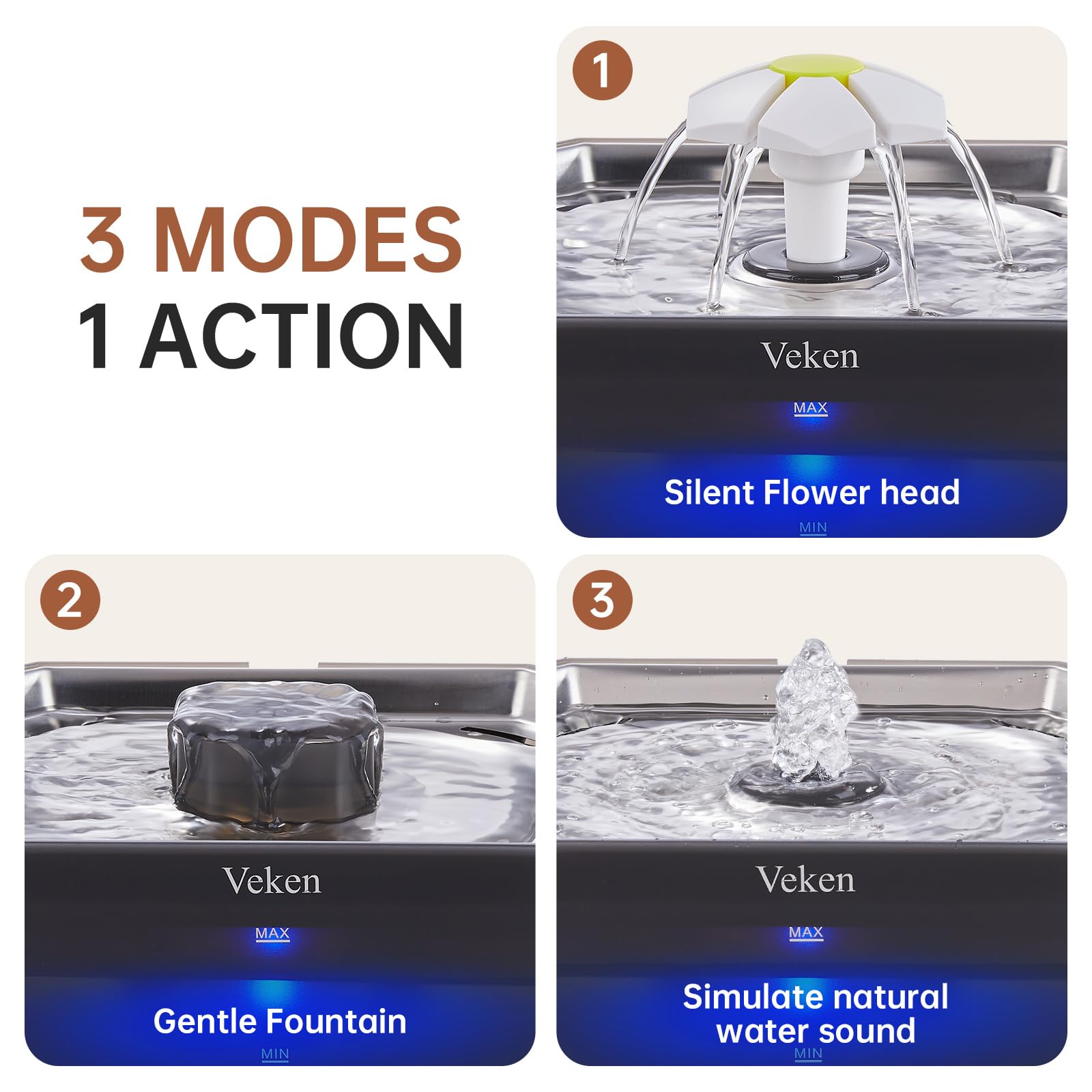 Veken transparent 360° tank shows water level clearly