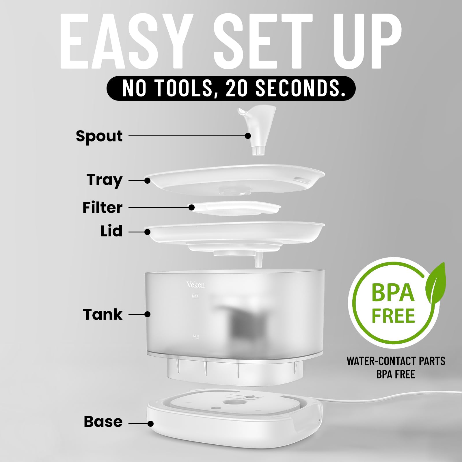 Veken fountain with adjustable flow to suit your pet’s preference.