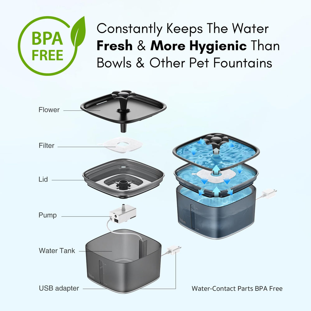 Veken water-level window with blue LED helps monitoring hydration at a glance