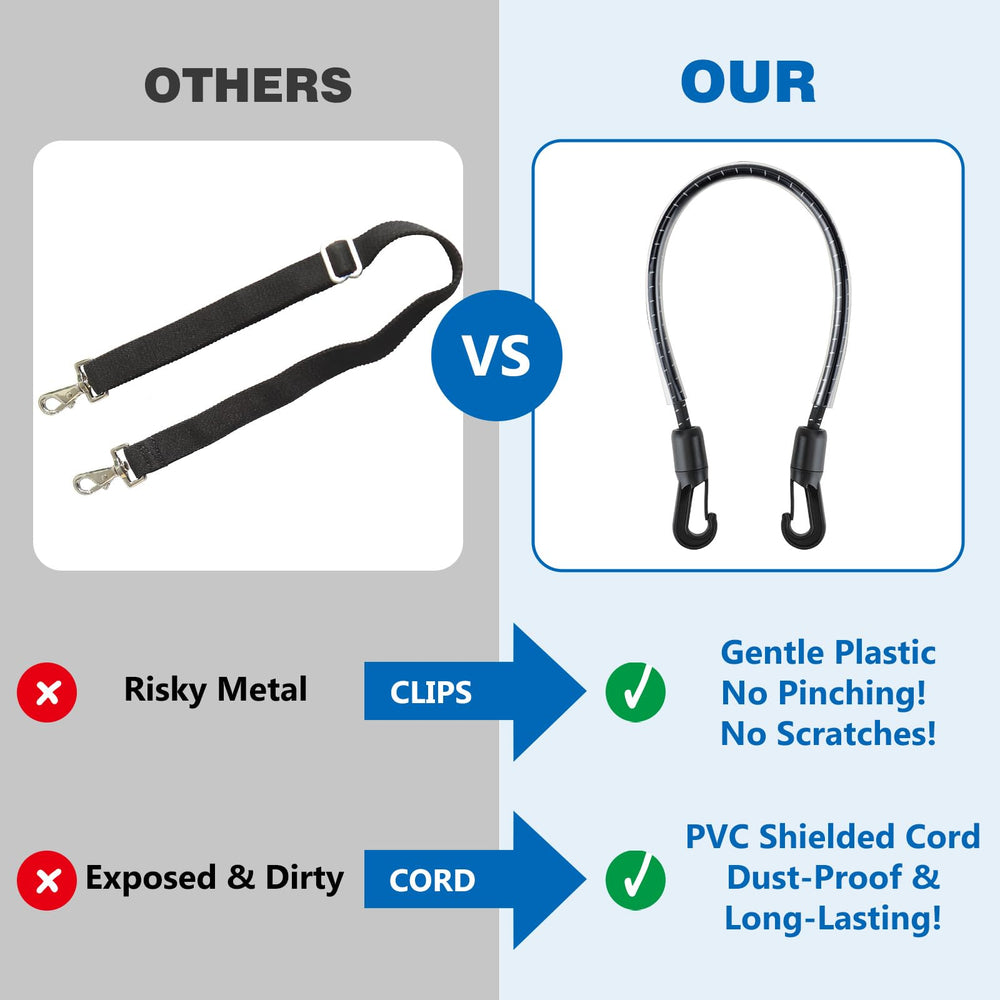 Verdanzia 16-inch leg strap suits smaller blankets and fits snugly