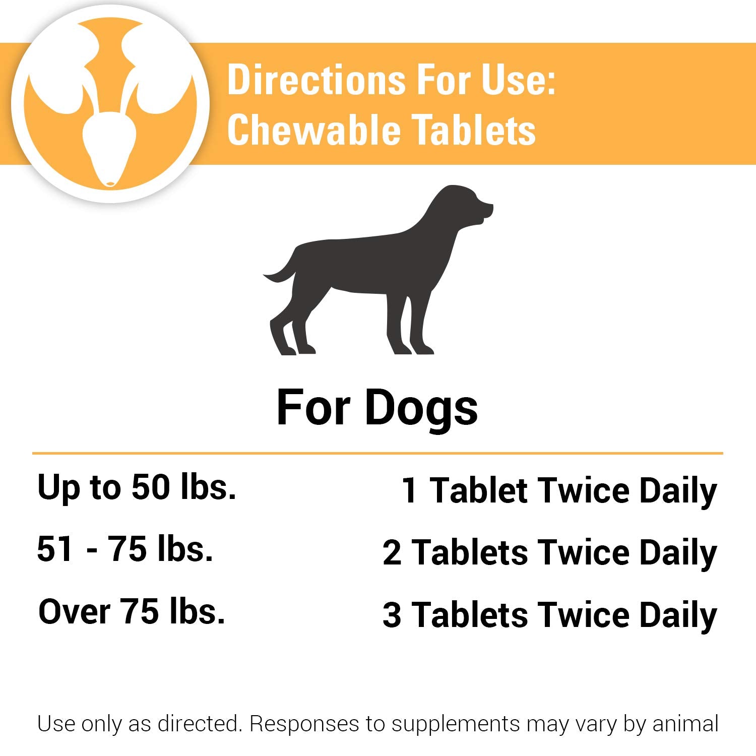 Vet Classics product sheet spotlights phytoestrogen-rich botanicals supporting urinary tract comfort in dogs.