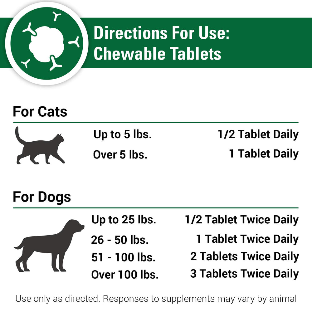 Vet Classics CAS Options chewy tablets suitable for dogs and cats