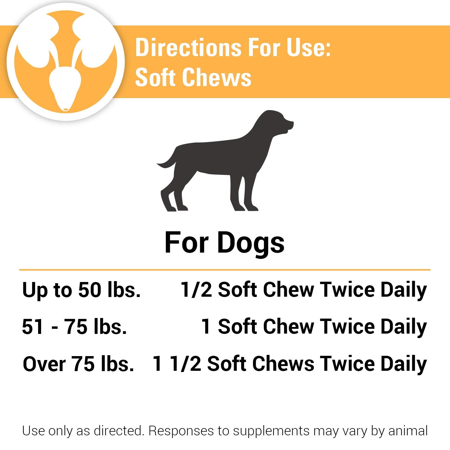 Vet Classics packaging with a smiling dog conveys trusted veterinary-formulated care