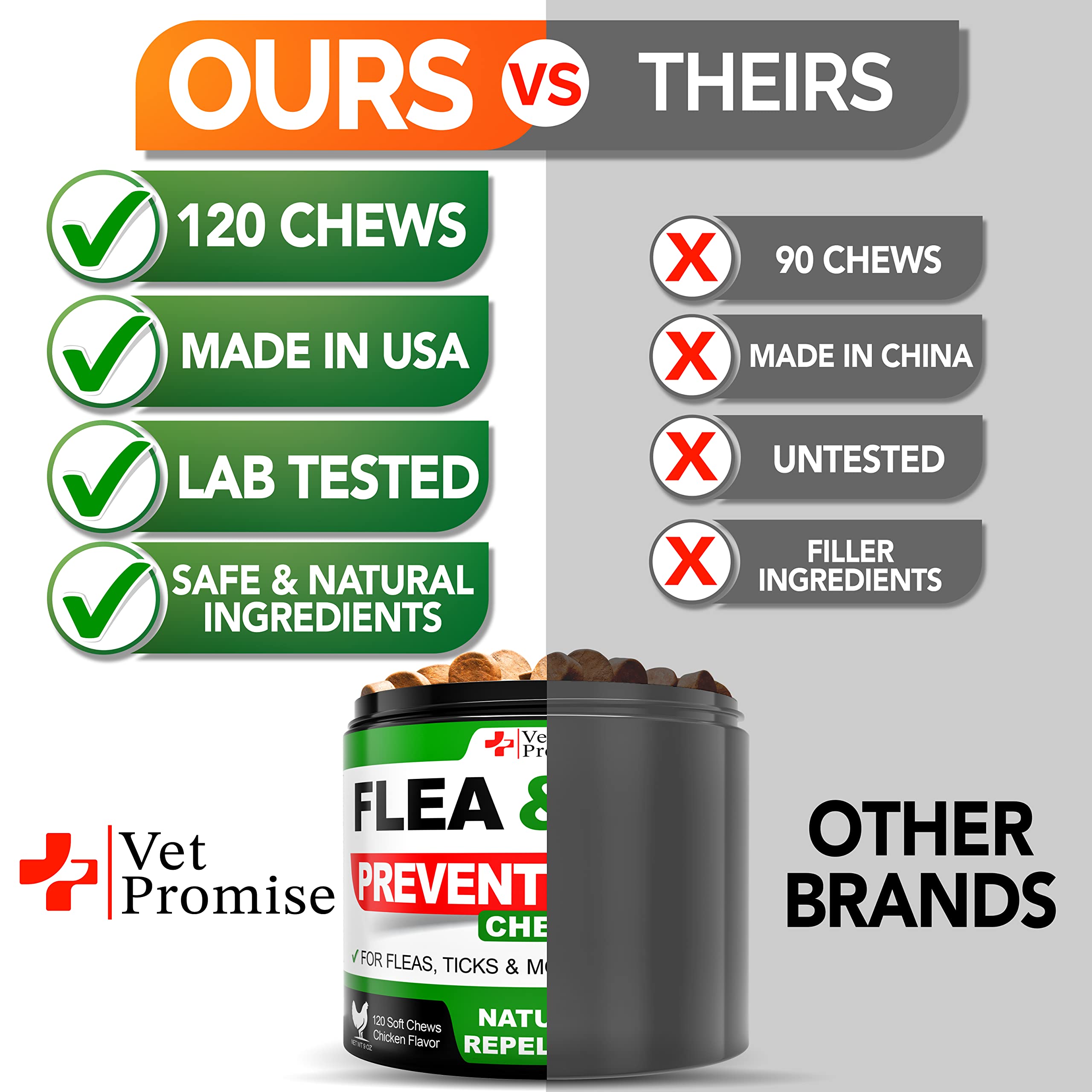 Vet Promise bottle open with tablets emphasizes convenient daily use