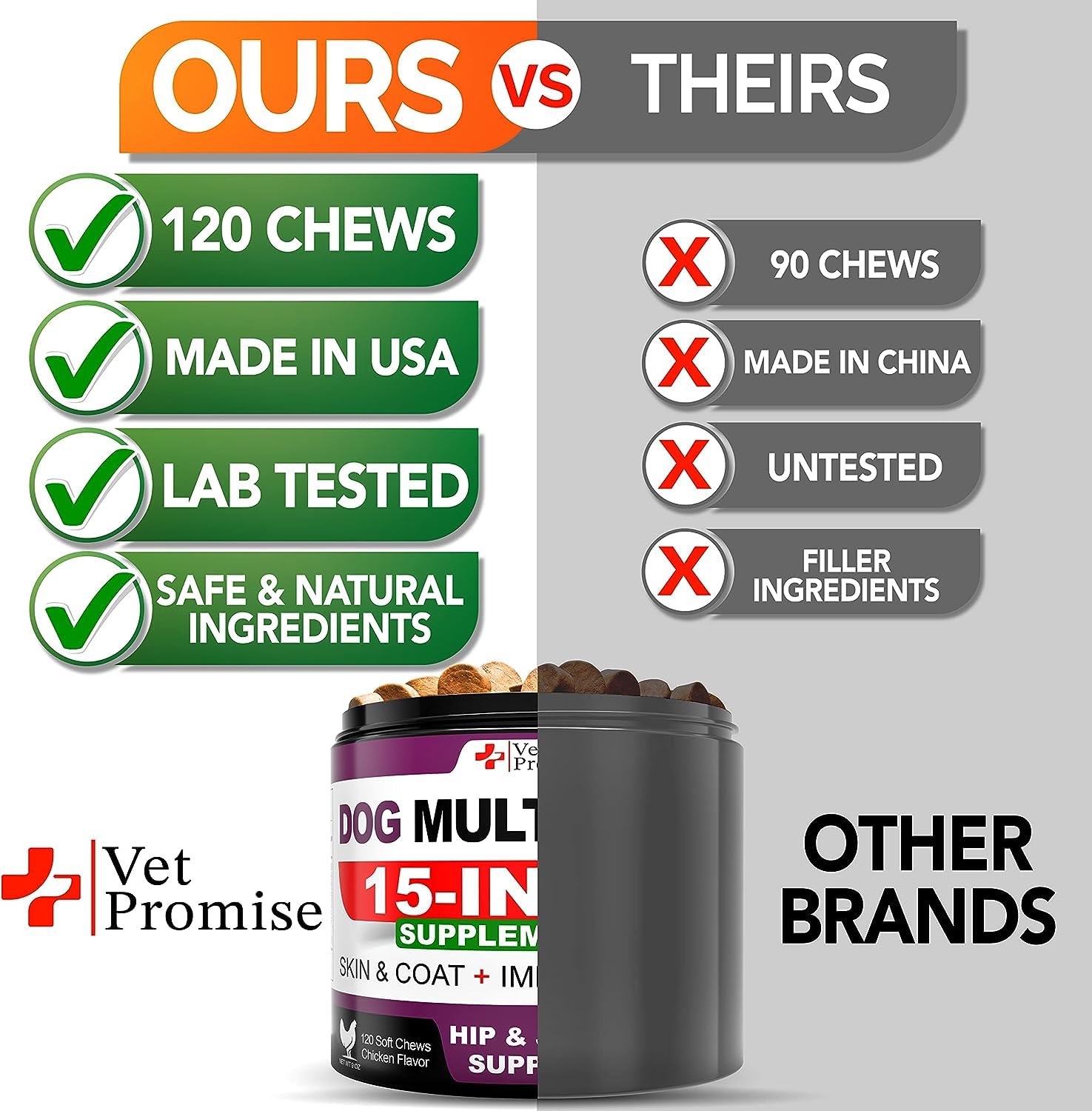 Vet Promise dog multivitamin omega-3 salmon oil emphasizes skin and coat health