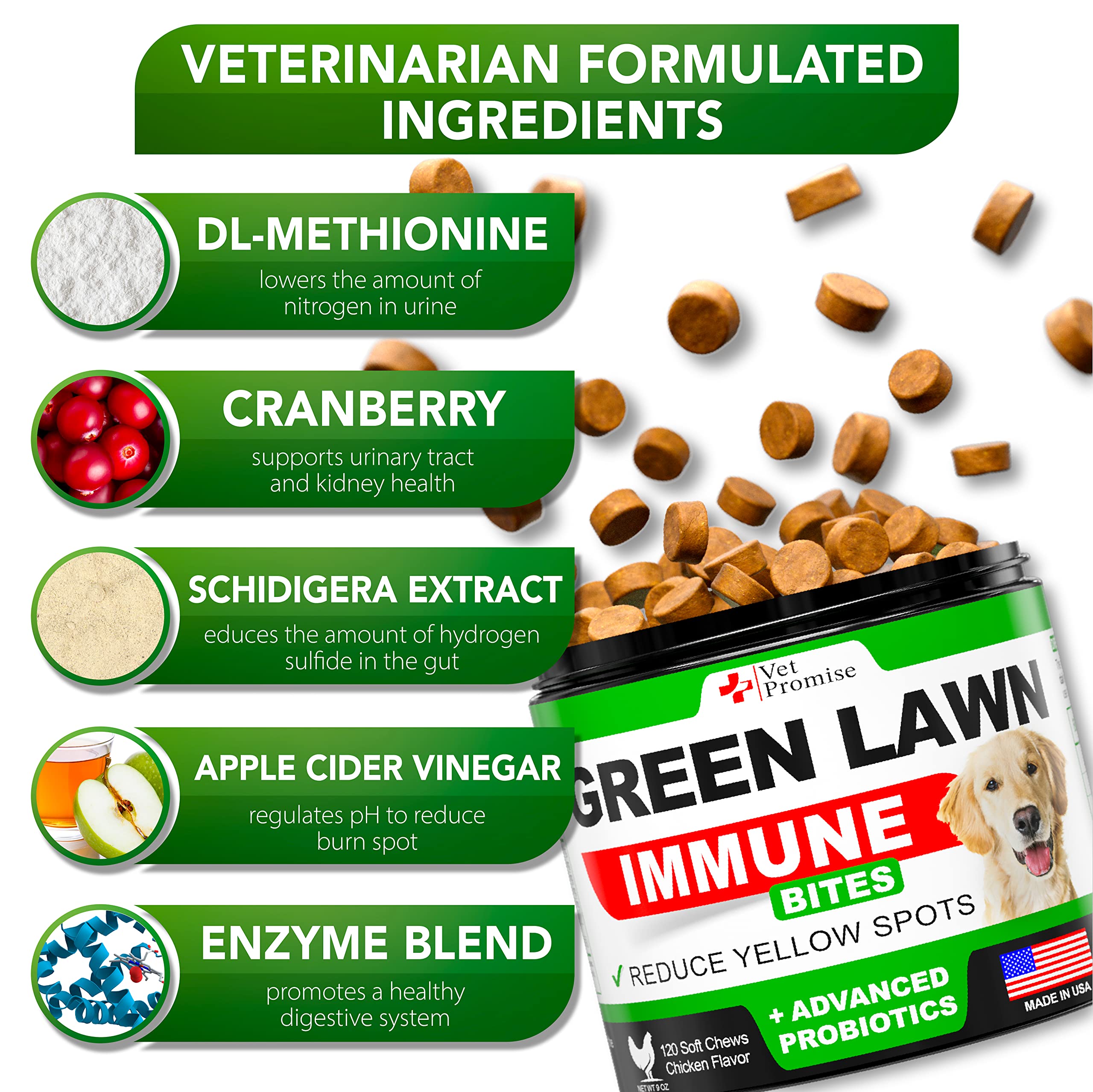 Vet Promise natural USA-made ingredients emphasize safety, quality, and reliable sourcing.