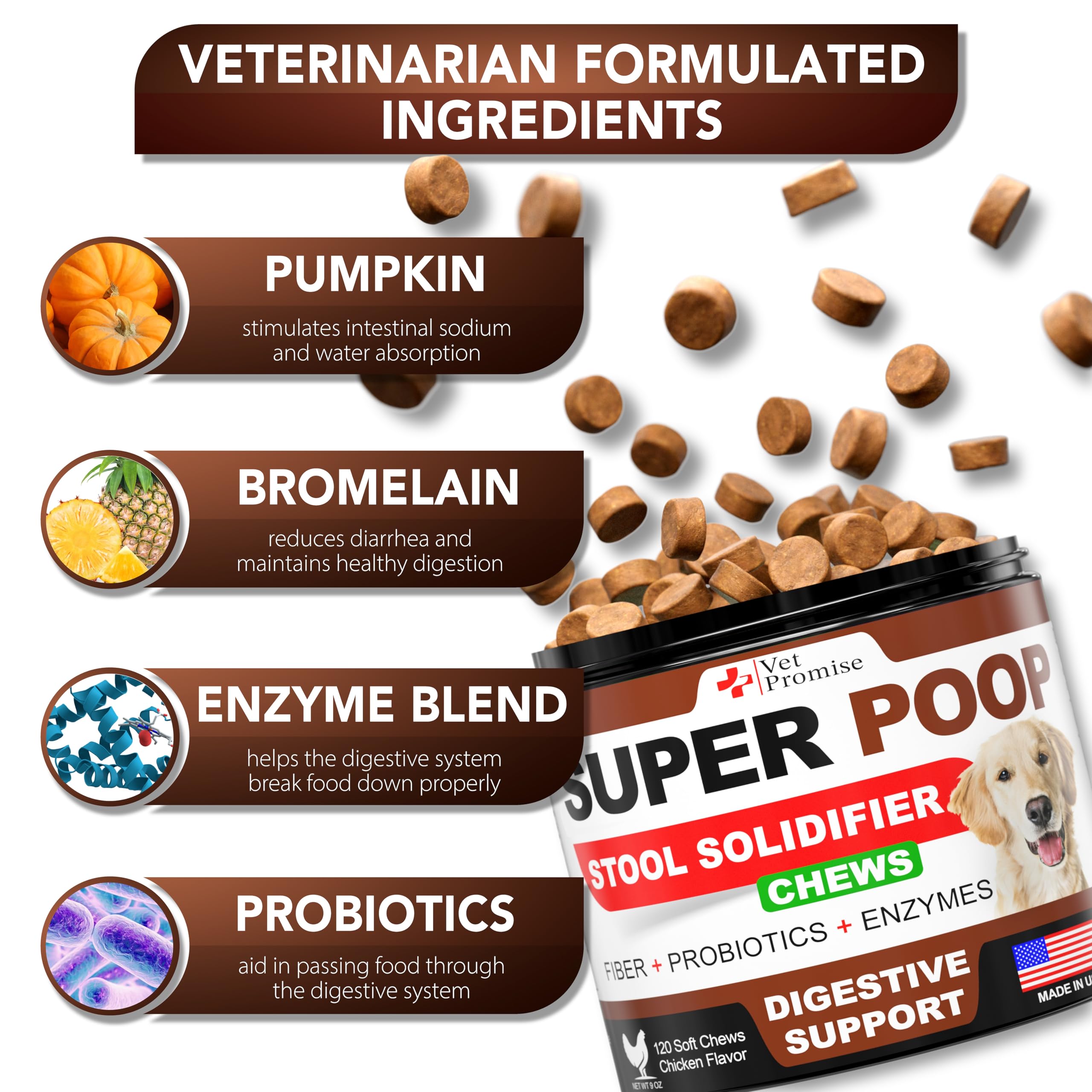 Vet Promise Super Poop Probiotics ingredients label — natural, non-GMO formulation.