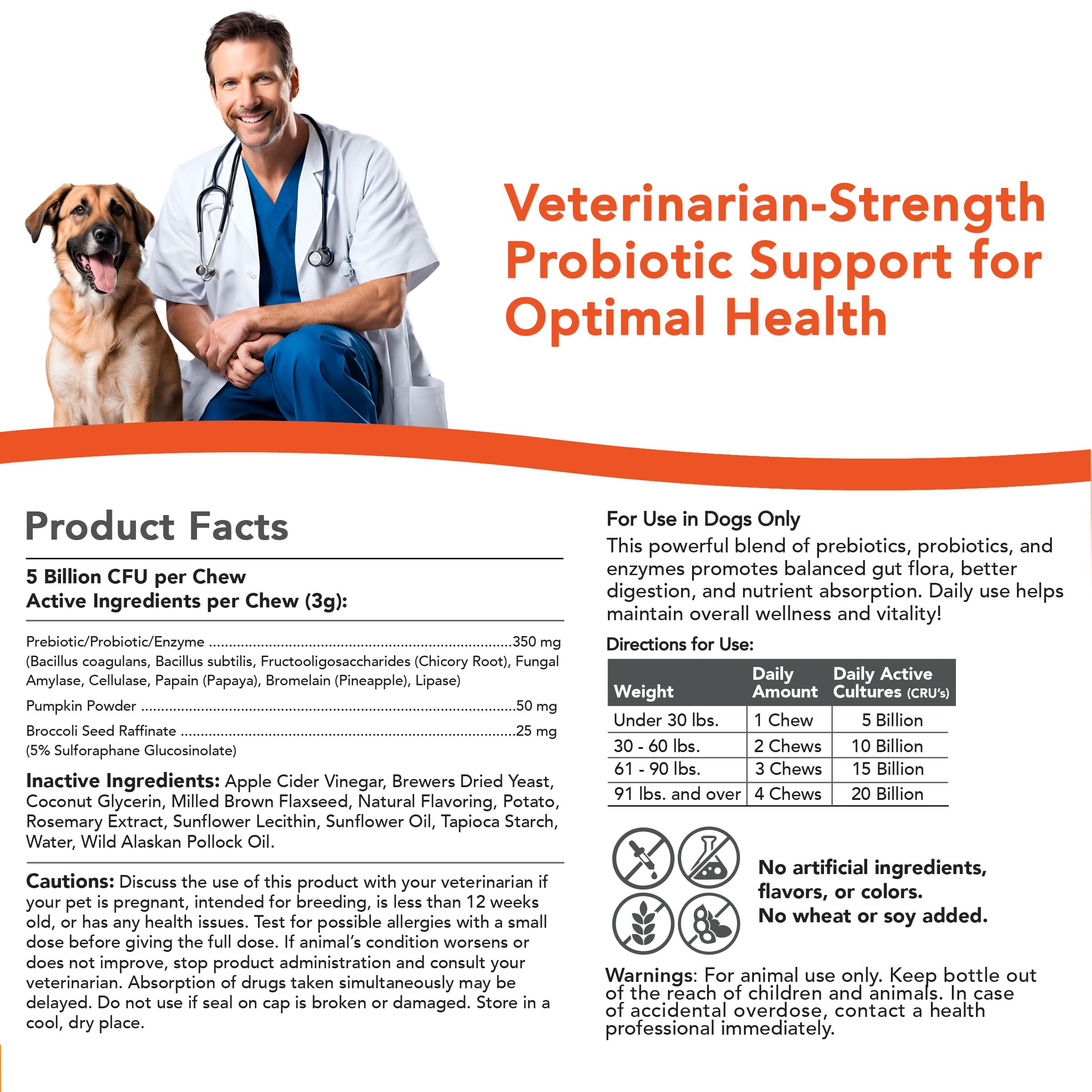 VetSmart Formulas Critical Digestive Soft Chews eating scene shows tasty daily supplement for dogs.