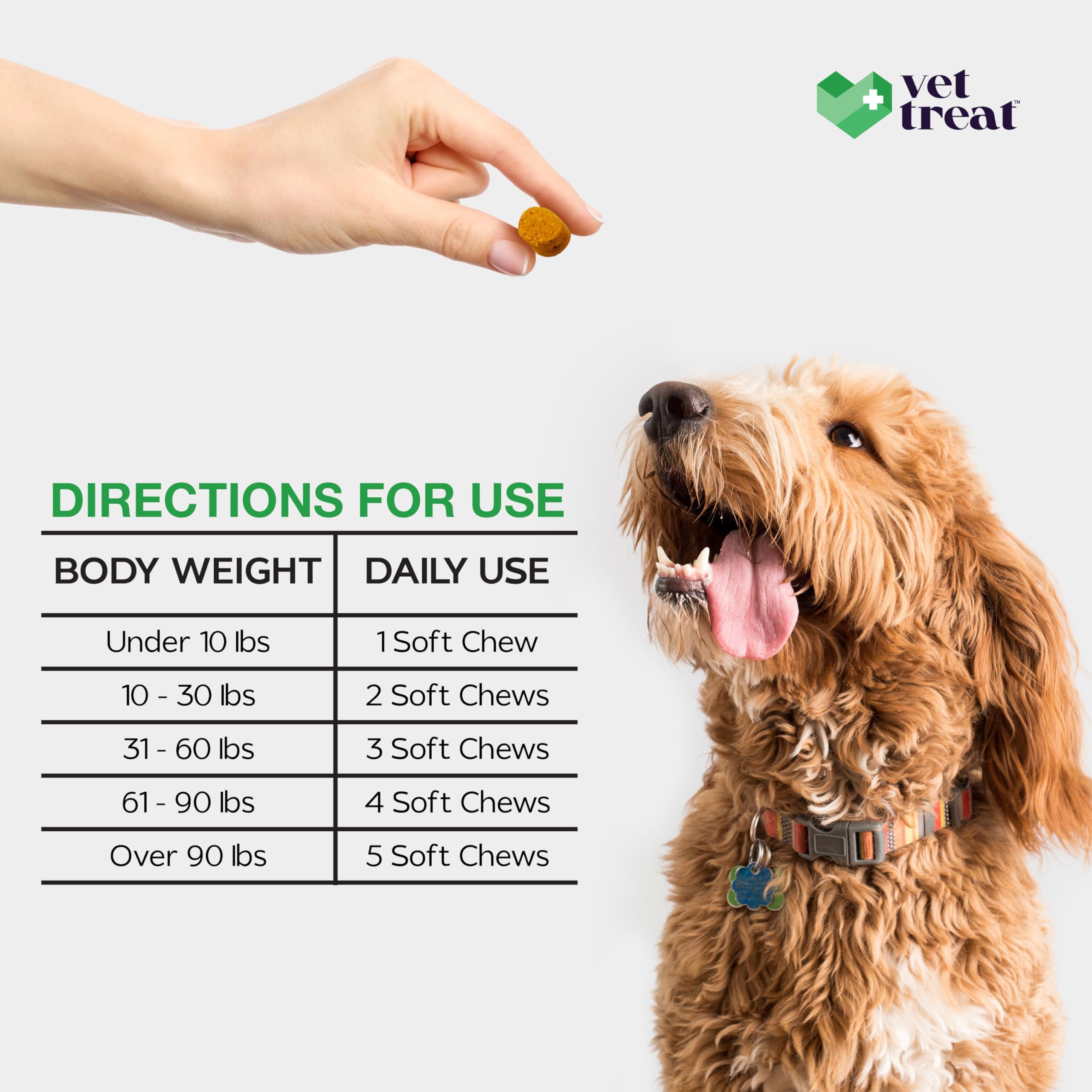 Vet Treat Dog Allergy Relief Chews usage scene suggests simple daily dosing.