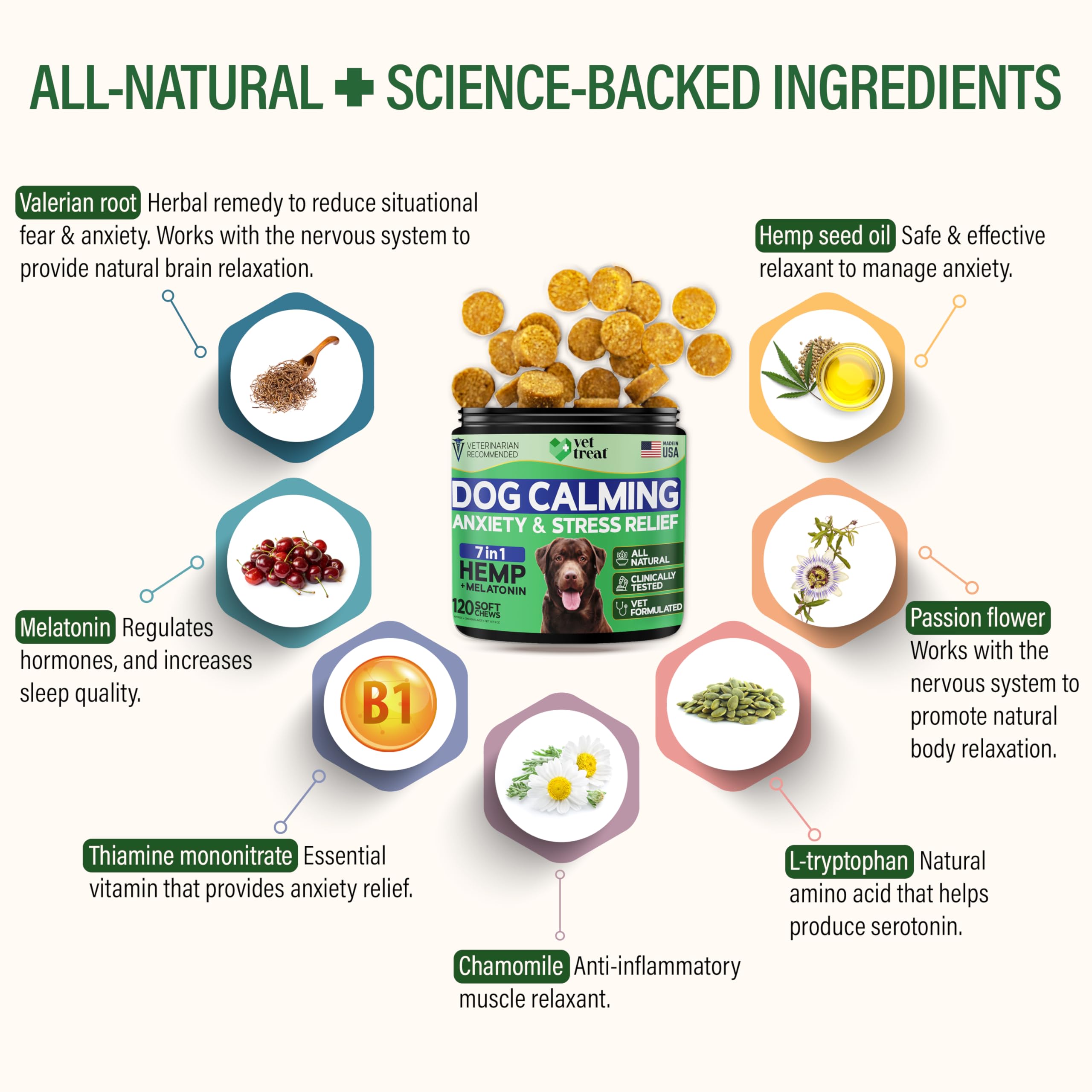 Vet Treat dog relaxes during thunder scene using calming chews