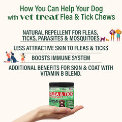 Vet Treat Flea and Tick Chews chicken-flavor treats on a serving dish.