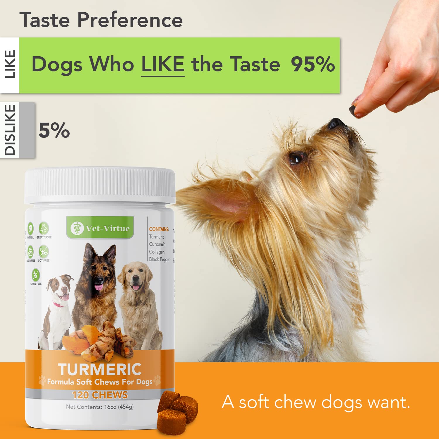 VET-VIRTUE USA-made turmeric dog supplement bottle with quality standards.