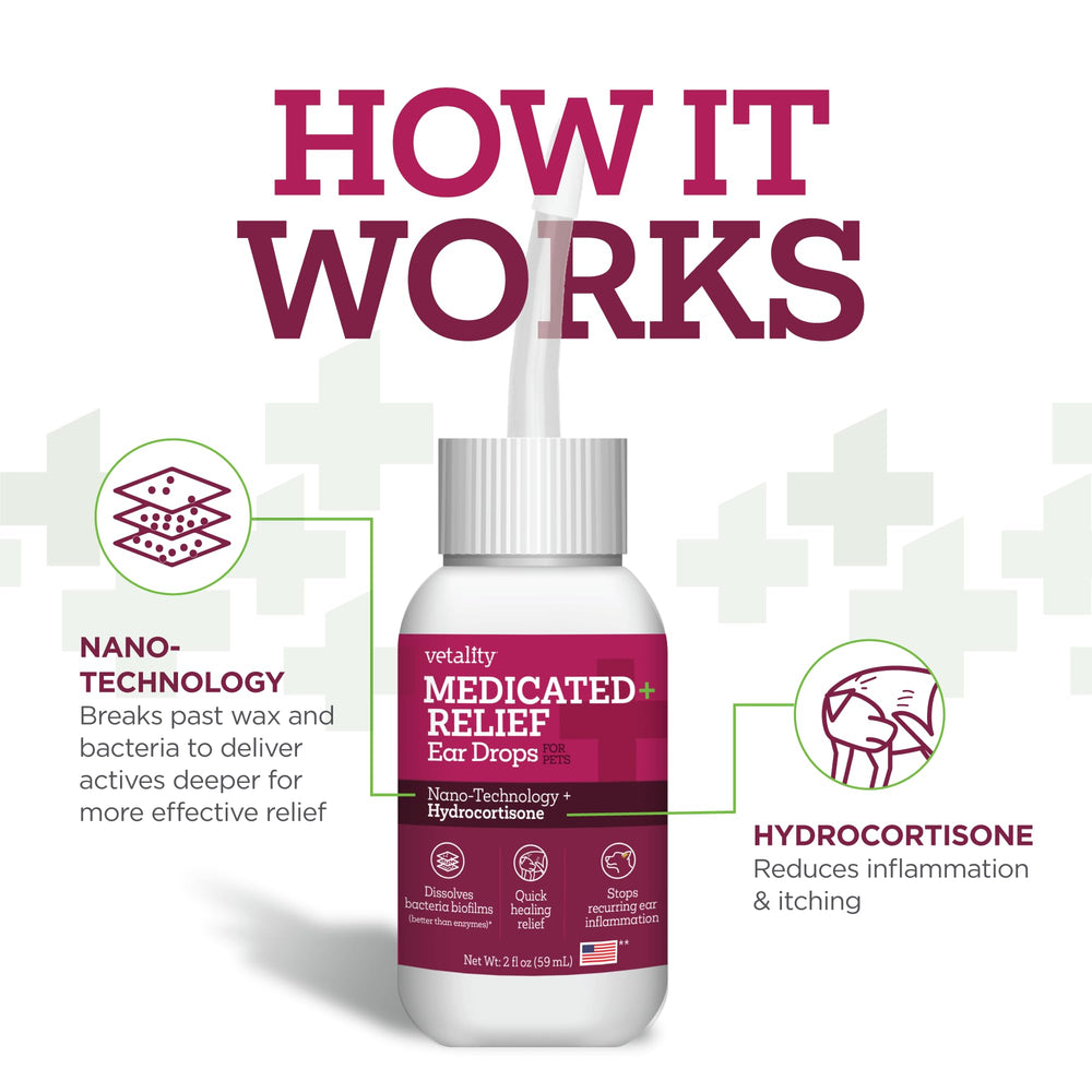 Vetality nano-technology label closeup highlighting advanced formula