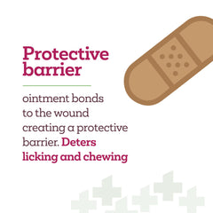 ProLong technology barrier on Vetality product showing waterproof layer.
