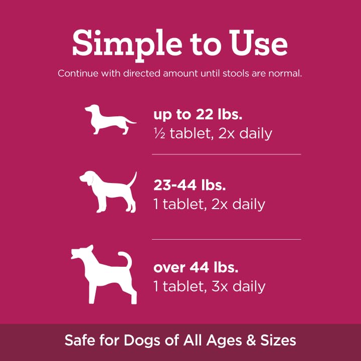 Puppy-friendly Vetality Stop The Runs formula suitable for all ages and sizes