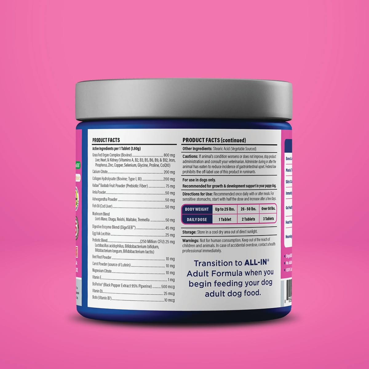 Vetericyn All-in 1 puppy packaging showing comprehensive wellness