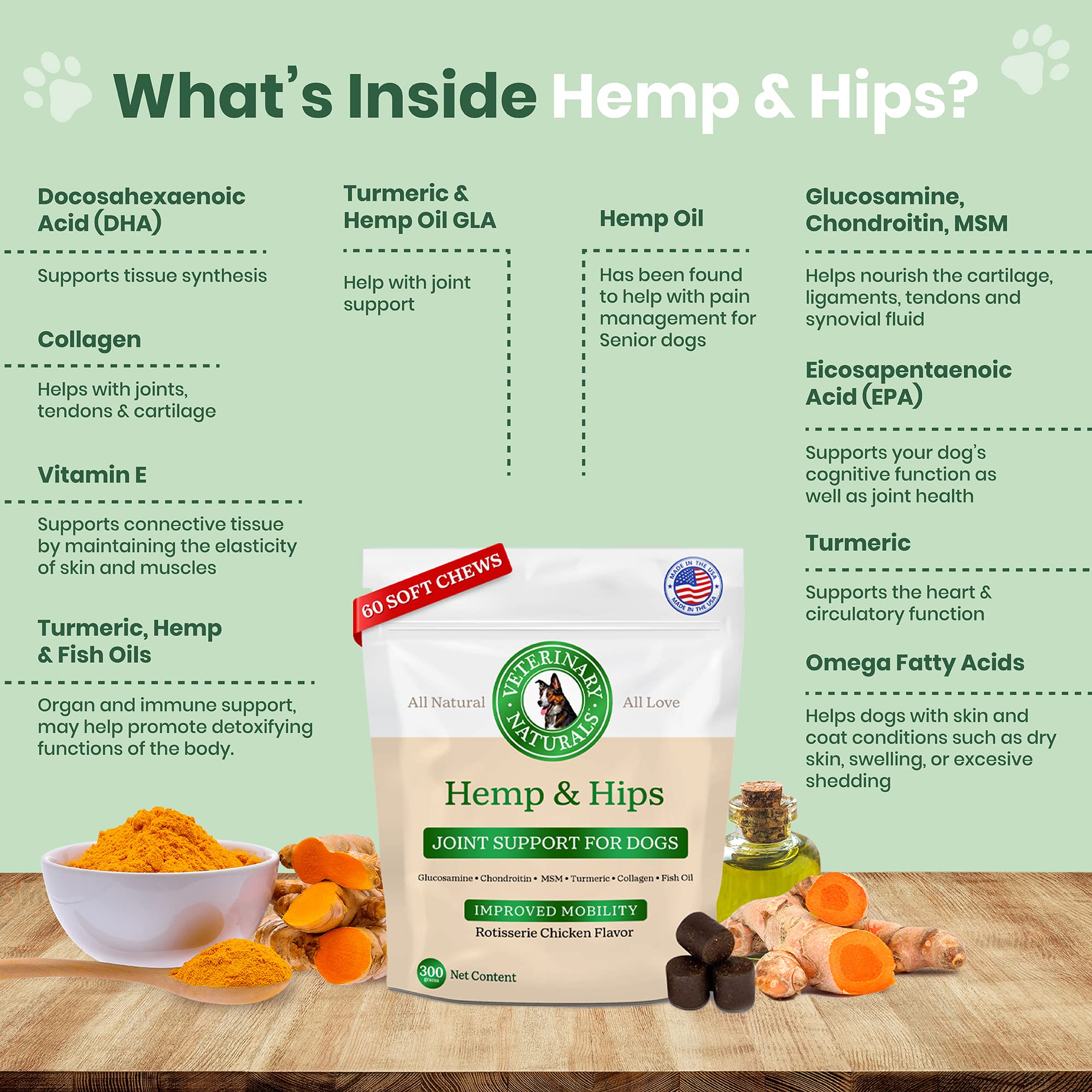 Veterinary Naturals glucosamine chondroitin image highlights joint nourishment and flexibility support
