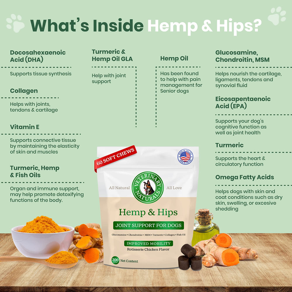 Veterinary Naturals glucosamine chondroitin image highlights joint nourishment and flexibility support