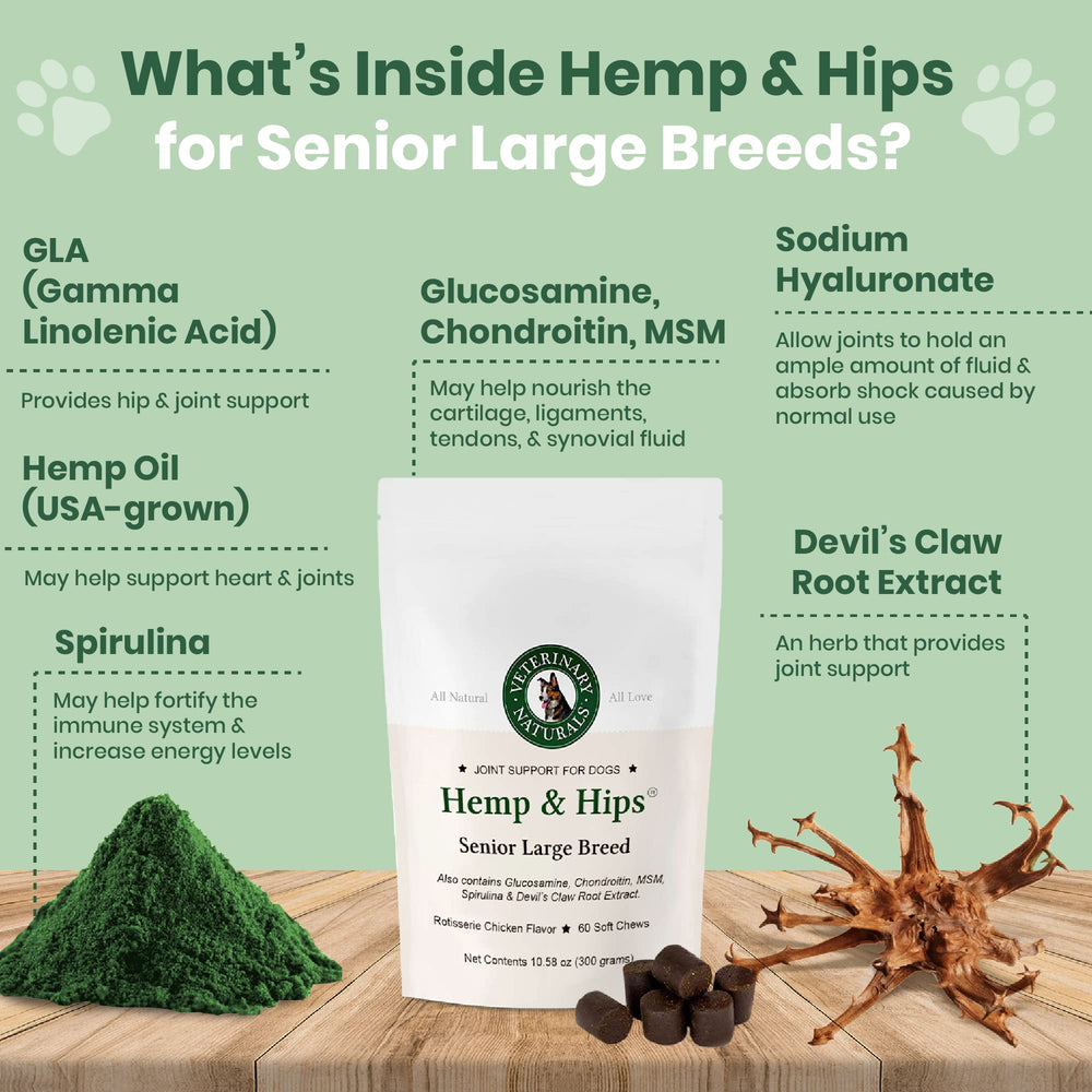 Packaging features Devil’s Claw root extract in Veterinary Naturals Hemp & HIPS.