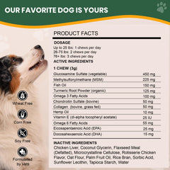 Label highlights glucosamine and chondroitin in Veterinary Naturals Hemp & HIPS.