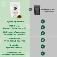 Veterinary Naturals Hemp & HIPS dog outdoors with improved mobility