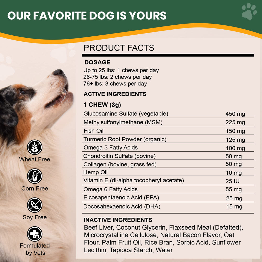 Veterinary Naturals Hemp & HIPS ingredients label featuring glucosamine and chondroitin